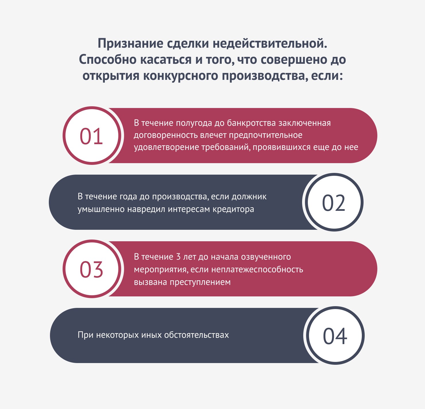 Признание сделки недействительной