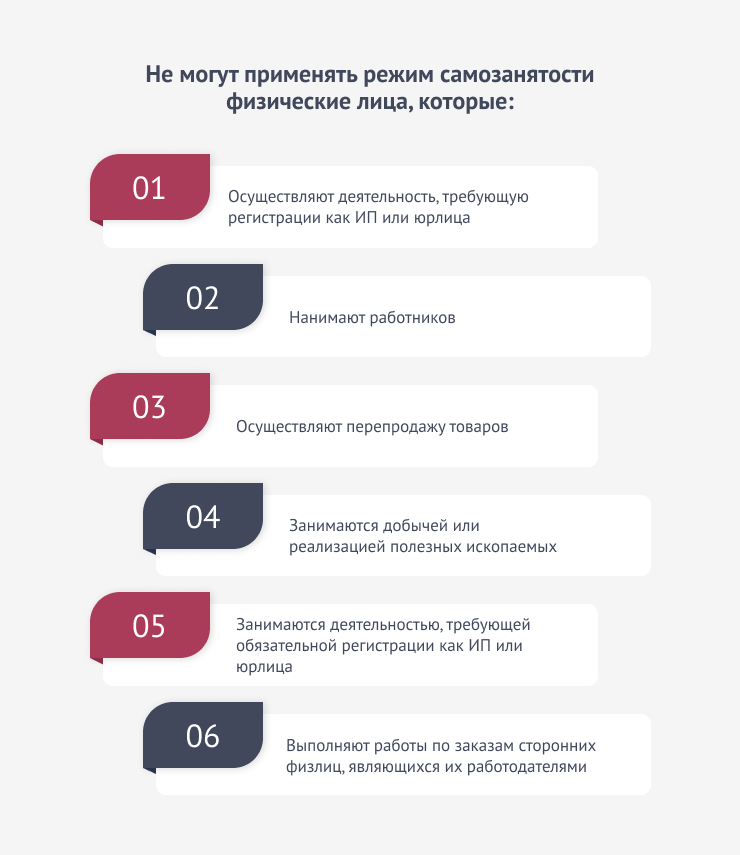 Кто не может быть самозанятым