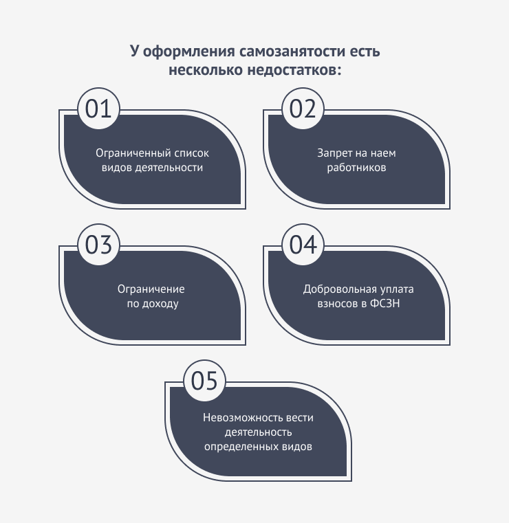 У оформления самозанятости есть несколько недостатков
