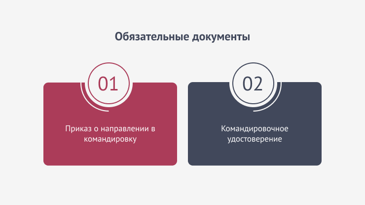 Для надлежащего оформления командировки в Республике Беларусь необходимо заполнить несколько бума