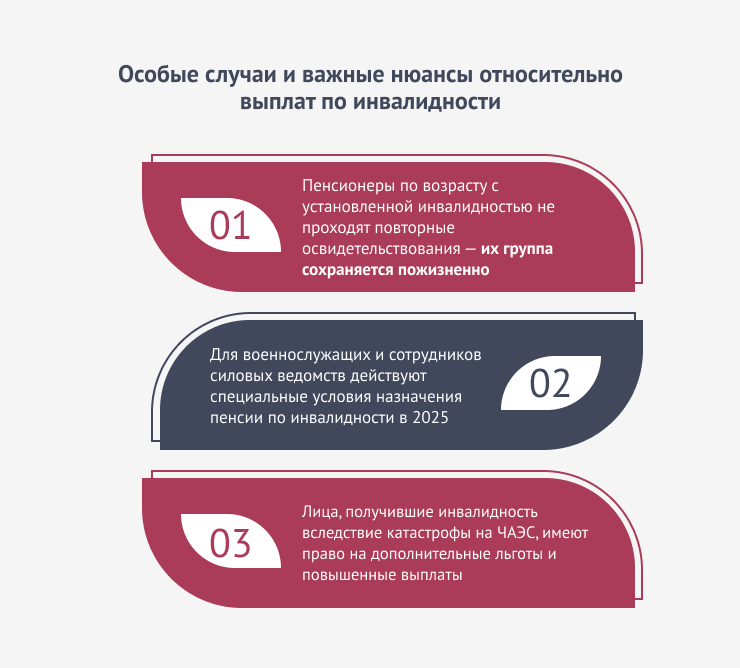Особые случаи и важные нюансы относительно выплат по инвалидности